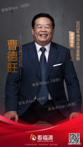 福清市富豪排行榜(福清有钱人排名30位)插图8