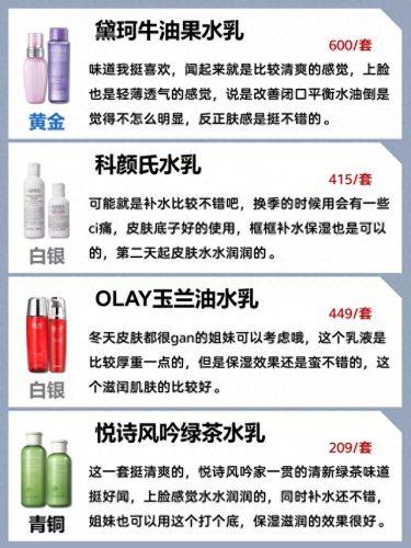 护肤品水乳排名前十(护肤品水乳哪些好用)插图4