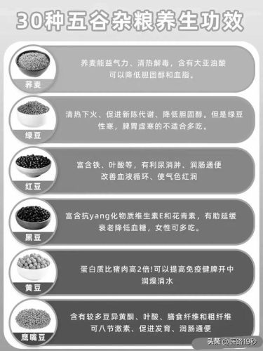 五谷养生排行榜(五谷杂粮养生加盟店)插图4