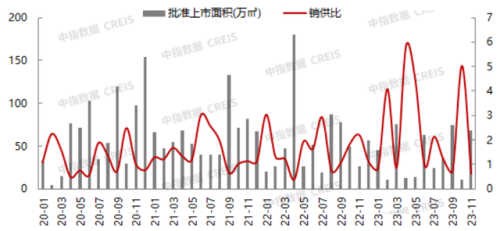 北京地产公司排行榜(北京房地产开发商排名)插图5