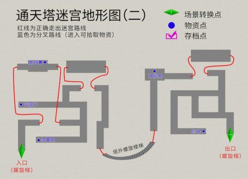 天之痕3(天之痕剧情)插图34