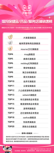 宠物服装质量排名前十(衣服质量问题包括什么)插图20