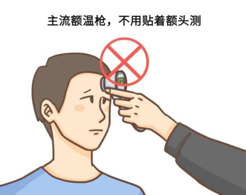 体温多少算发烧(37.2°c算不算发烧)插图3