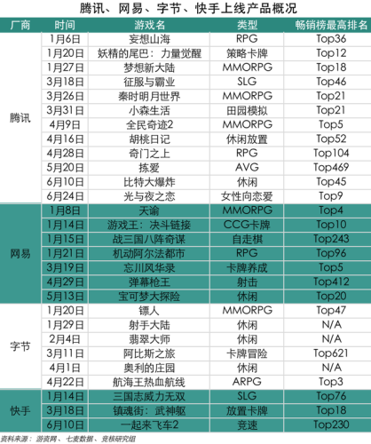 胡莱星战(星战英雄)插图11