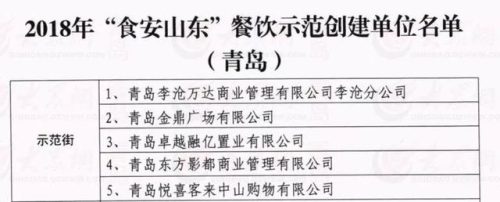 即墨餐饮商家排名前十(即墨上档次的饭店)插图3