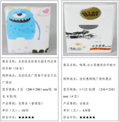 手纸排行榜(卫生间擦手纸哪个牌子好)插图5