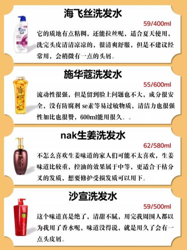 中国洗发水排行榜(世界十大顶级洗发水)插图3
