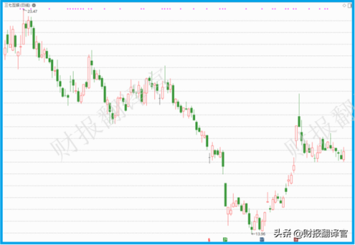 2018年赚钱游戏排行榜(排名第一的赚钱软件)插图2