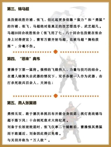 三国演义战力排行榜(一吕二赵三典韦,四关五马六张飞)插图1
