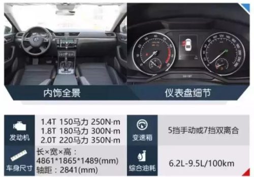 20万合资车排行榜(最省油的合资轿车排行榜)插图10