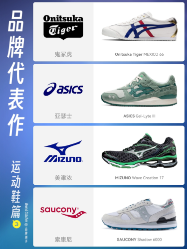 运动品牌排行榜2016(世界十大运动鞋品牌)插图1