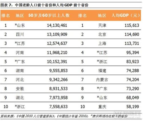 私立骨科诊所排名前十(民营骨科医院)插图6