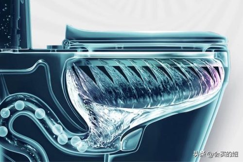 座便排行榜(九牧马桶品牌指数)插图6