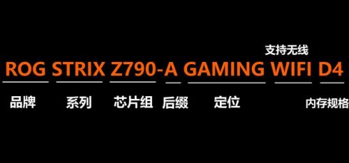 华硕主板排行榜(华硕主板天梯图2023)插图1