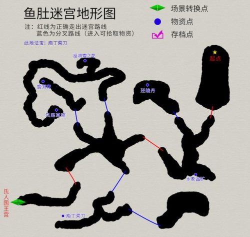 天之痕3(天之痕剧情)插图14