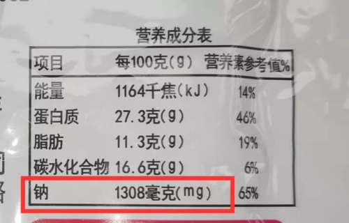 2014零食排行榜(零食十大品牌排行榜)插图2
