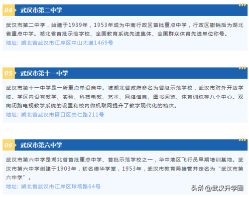 武汉小学中考排名前十(武汉光谷实验中学排名)插图12