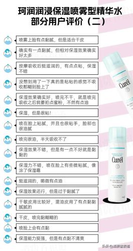 2016补水喷雾排行榜(好用的保湿喷雾排行榜)插图4