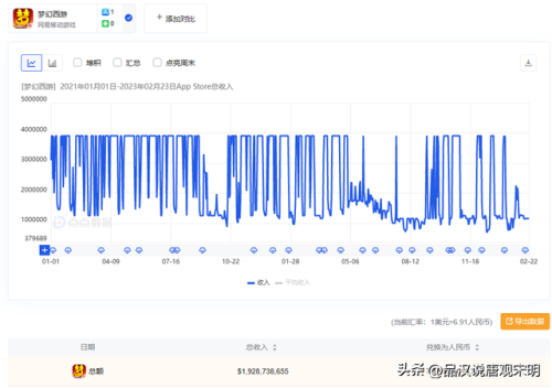 2011年手游排行榜(2011年所有网游)插图20
