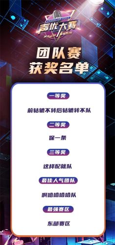 杭州声优团队排名前十(日本声优排名)插图1