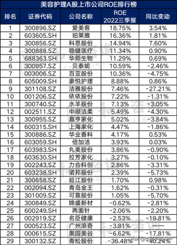 广州医疗美容排名前十(广州最大的医美整形医院)插图9