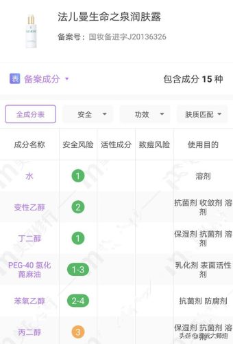 法尔曼精华排行榜(法尔曼最值得买的产品)插图9