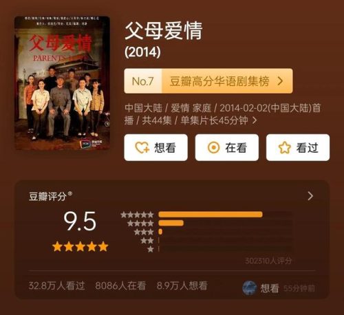 热播电视剧排行榜2014(最值得看的十部电视剧)插图6