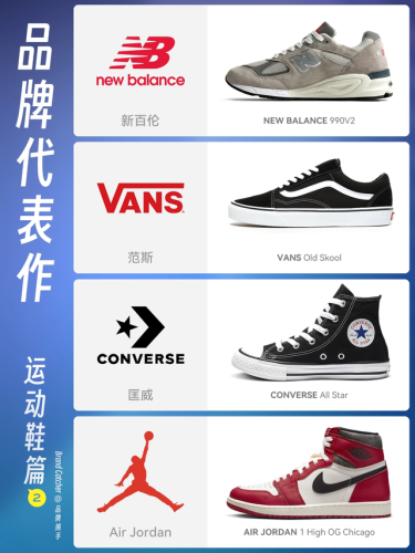 运动品牌排行榜2016(世界十大运动鞋品牌)插图3