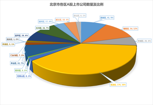 民族集团待遇排名前十(民族企业是国企吗)插图2