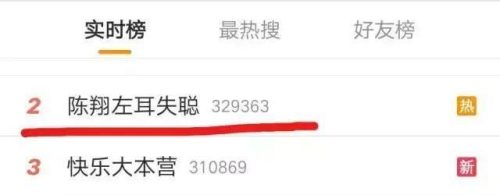 陈翔耳朵(陈翔左耳恢复了吗)插图