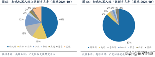 2013空调销量排行榜(中央空调十大排名)插图9