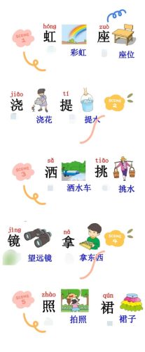 虹组词和拼音(微的组词有哪些)插图7