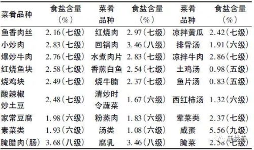 不锈钢餐具排行榜(三四钢伪德国品牌)插图6