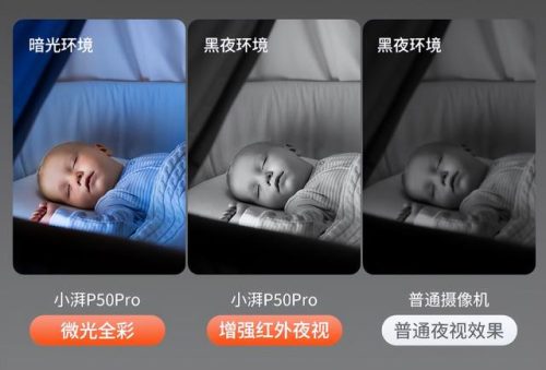 推荐一款摄像机(最新纽扣摄像头)插图18