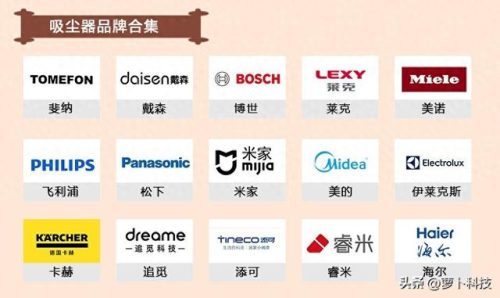 除螨仪十大排行榜(十大公认好用的除螨仪)插图