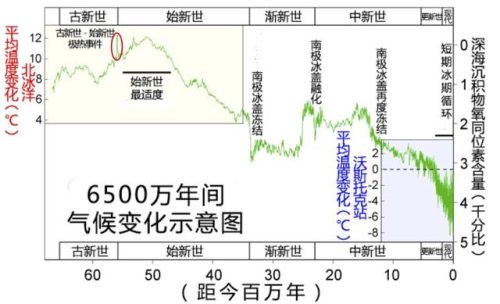 巨型泰坦(五大泰坦人)插图4