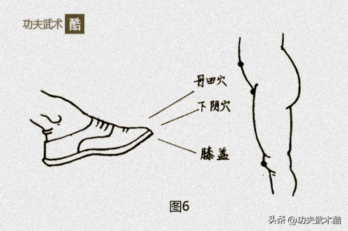 打人的技巧(打架的基本打法)插图5