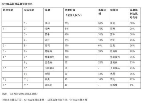 中国的香烟品牌排行榜(中国烟草排名前十榜)插图7