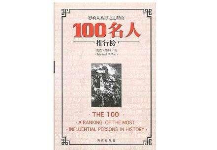 世界100名人排行榜(福布斯全球百位名人榜)插图