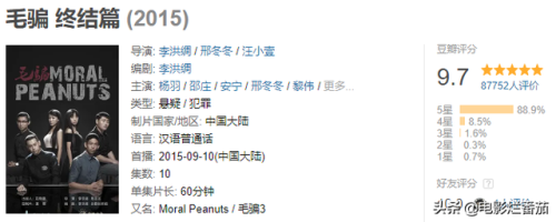 电视剧明星排行榜(明星热度实时排行榜)插图58