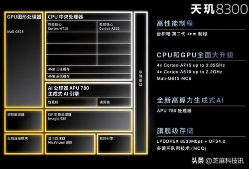 6核手机排行榜(现在有10核手机了吗)插图4