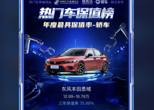二手车保值率高的车排行榜(二手车折旧率对照表)插图3