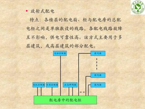 建筑电工基础知识(32个基本电工符号)插图57