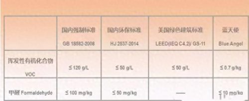 海南乳胶漆涂料排名前十(海南内墙漆排名前十)插图15