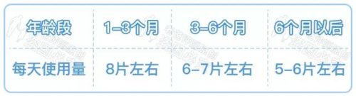 宝宝纸尿裤排行榜(儿童纸尿裤哪个牌子好)插图