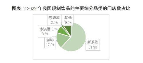 加盟店水果饮品排行榜(水果加盟哪个品牌好)插图2
