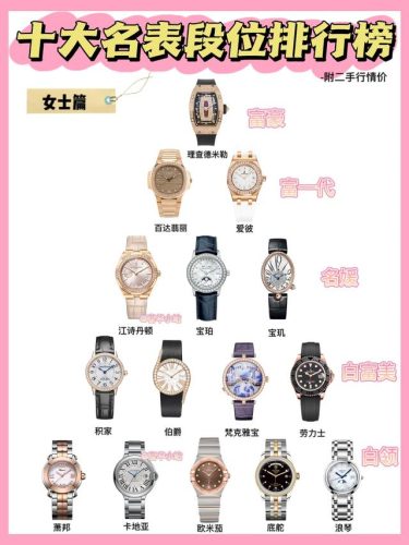 女士名表排行榜和价格图片(女士欧米茄手表价格及图片)插图