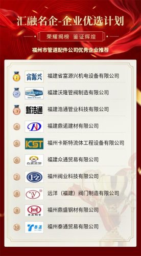 福州配件企业排名前十(福州市制造业企业50强)插图1