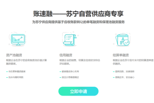 供应链金融模式(供应链金融十大产品)插图7