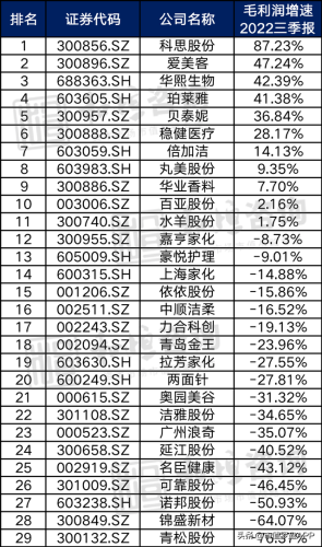 广州医疗美容排名前十(广州最大的医美整形医院)插图7